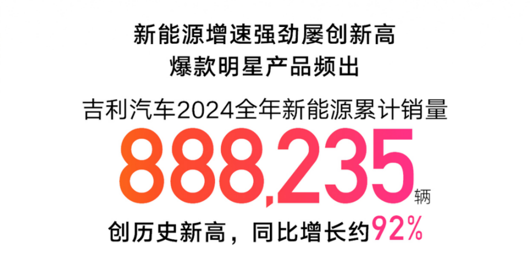 2025首周,吉利給比亞迪一個下馬威