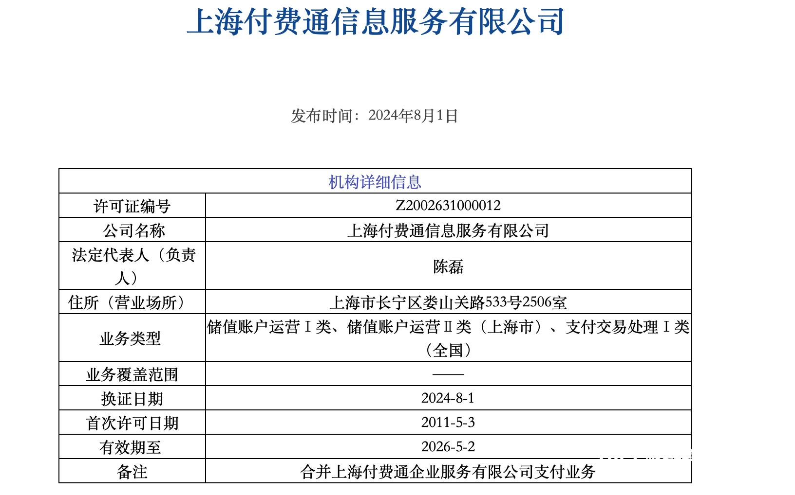 全牌照支付機構付費通股東大換血,拼多多關聯公司持股超八成