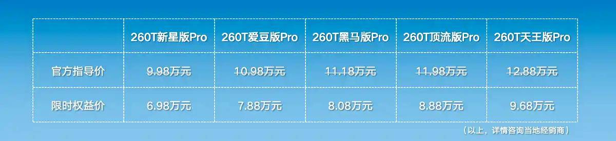 限時6.98-9.68萬元 2026款啟辰大V正式上市