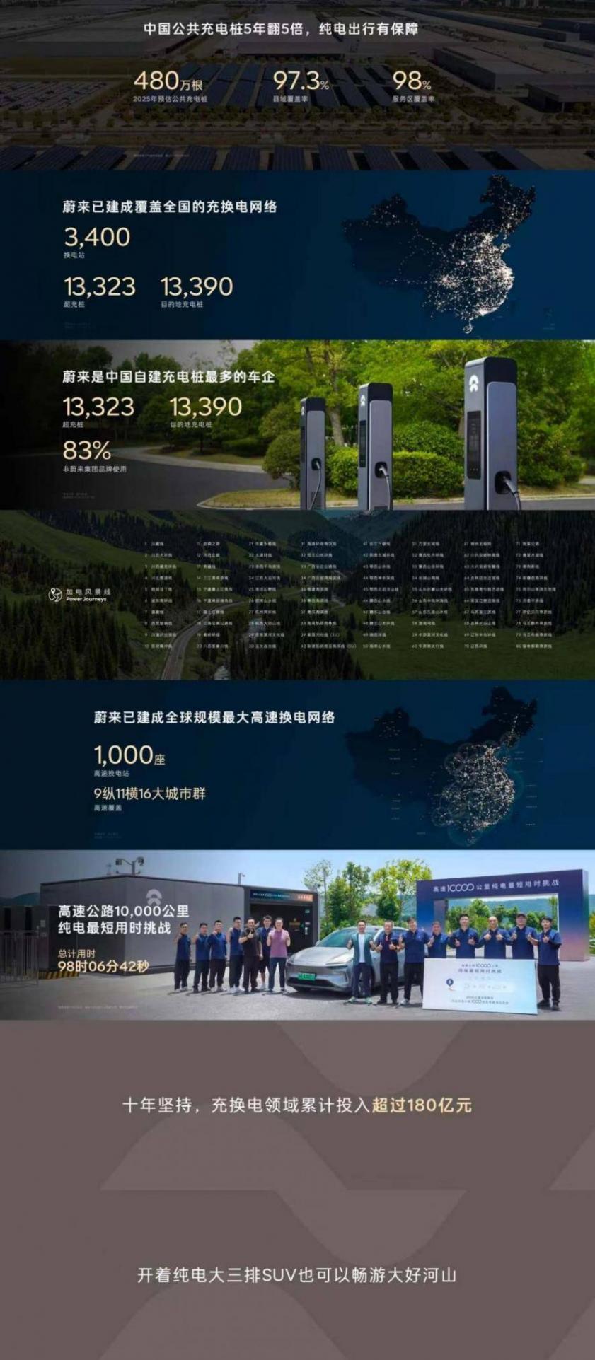 蔚來樂道 L90 重塑標(biāo)桿 重新定義純電家庭出行方式