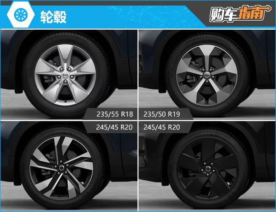 推薦次頂配車型 沃爾沃XC40購車指南