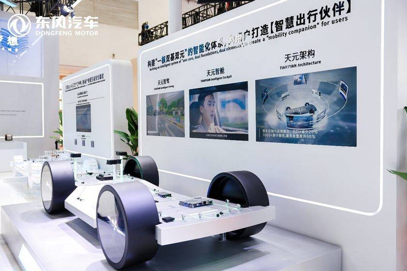 鏈接全球 共赴未來 東風汽車“硬核”科技亮相第三屆鏈博會