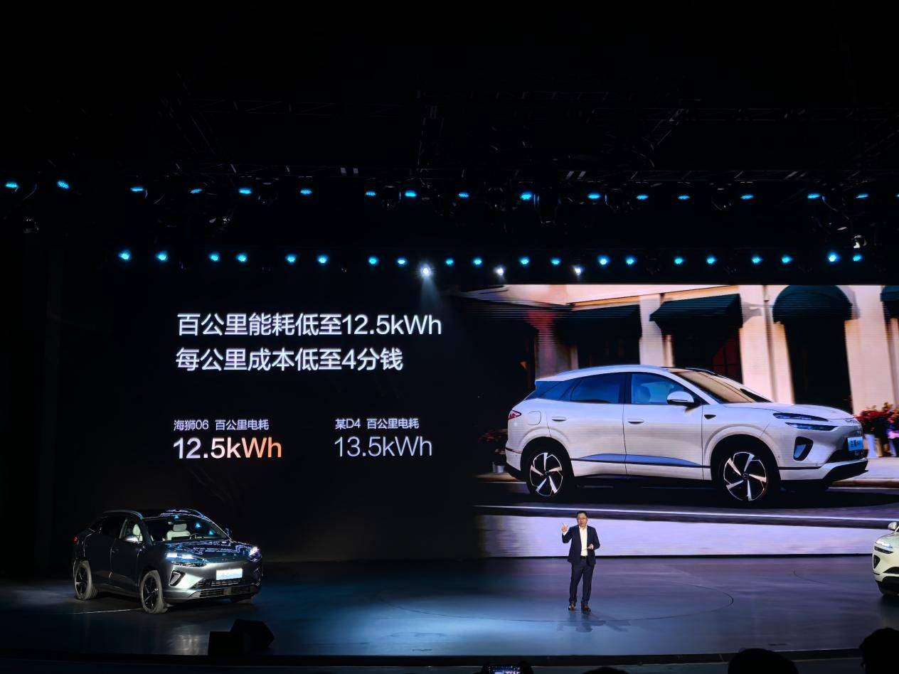 雙車齊發掀桌!海獅06揣100項標配殺進13萬級,這誰頂得住?