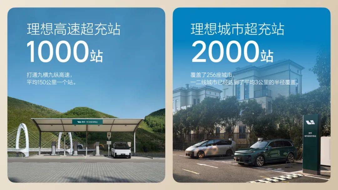 i8:“非典型”理想的未來