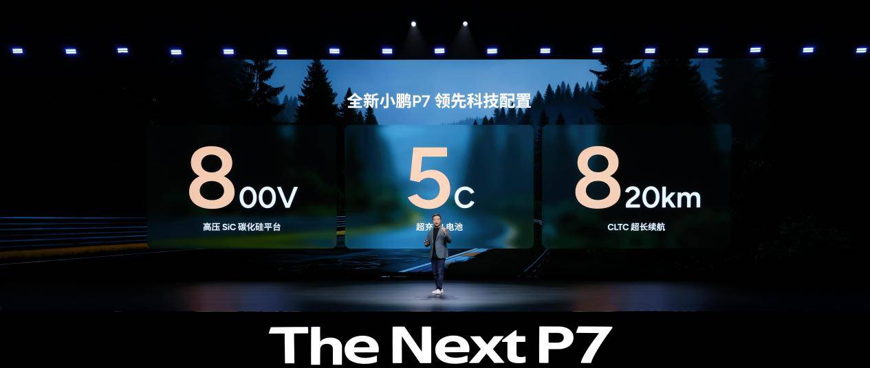 3秒破百+820km續航,全新小鵬P7開啟智能轎跑新紀元