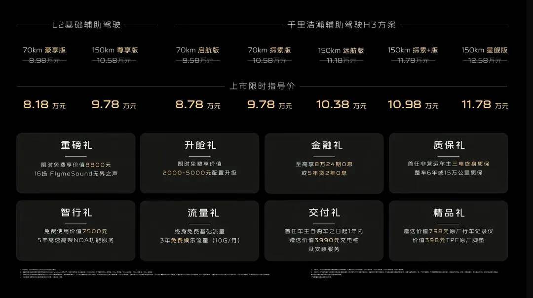 從吉利銀河A7開始,家轎標(biāo)準(zhǔn)從此不再是舶來品!