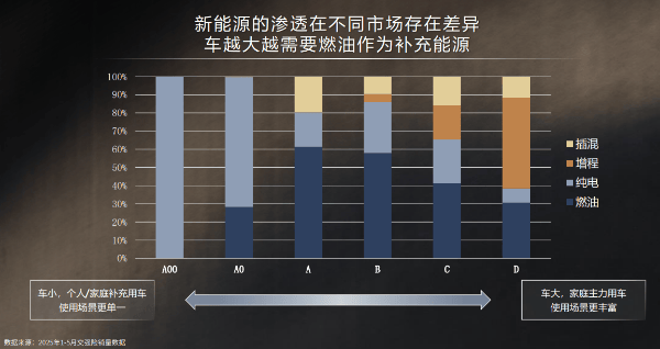 解碼沃爾沃SMA超混架構(gòu):從技術(shù)內(nèi)核到用戶體驗(yàn)的全維度突破