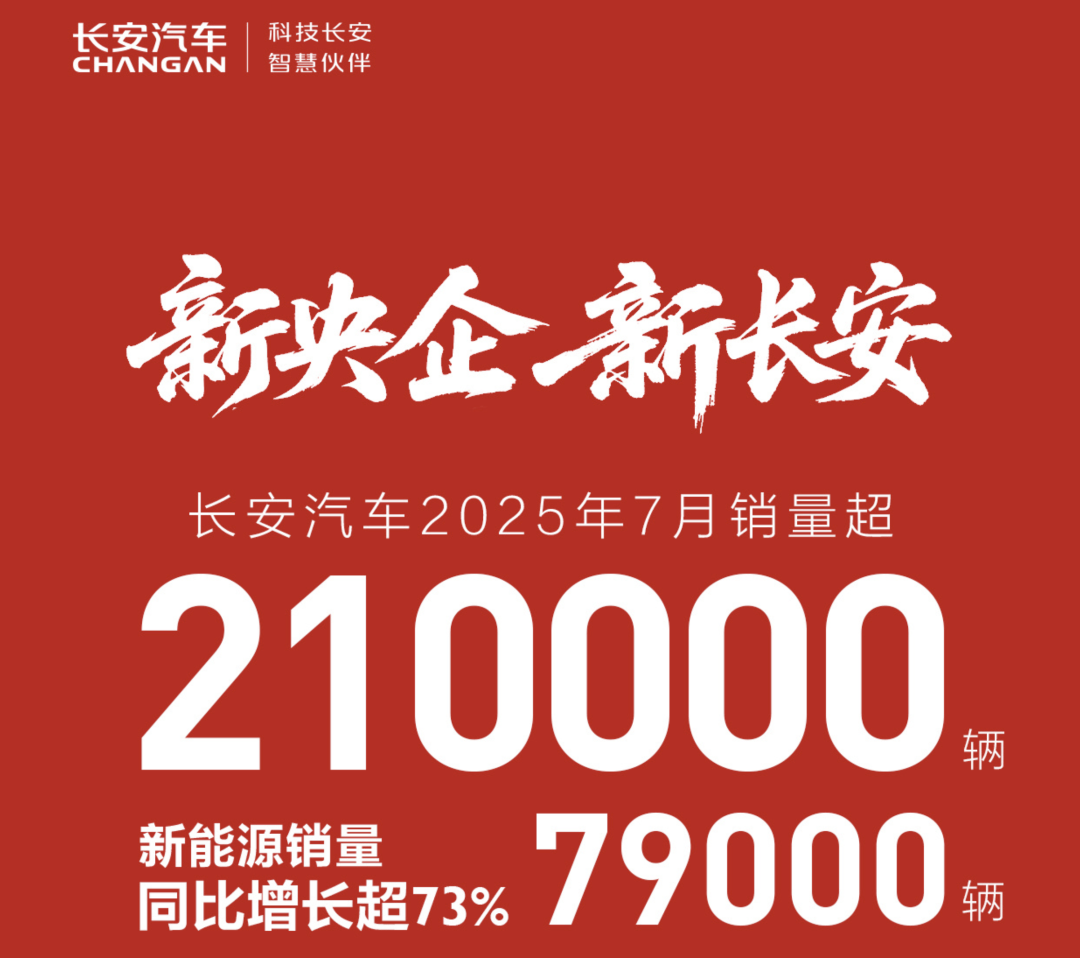 7月銷量榜:高端戰場冷熱不均,新勢力銷冠再易主