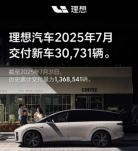 7月銷量榜:高端戰場冷熱不均,新勢力銷冠再易主