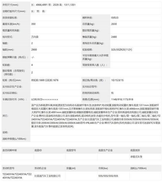 新能源還得要個發動機——工信部398批新車熱評