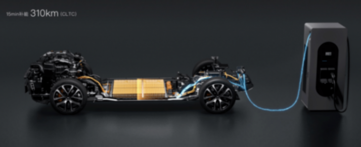 純電續(xù)航450公里!增程加持的全新智己LS6,能火嗎?