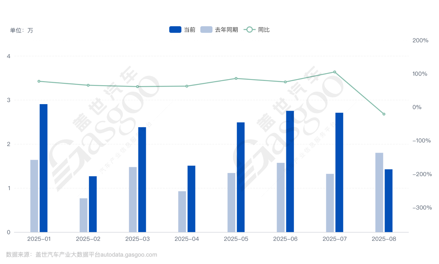 榮耀前中國(guó)區(qū)CMO姜海榮空降長(zhǎng)安深藍(lán)，出任CEO