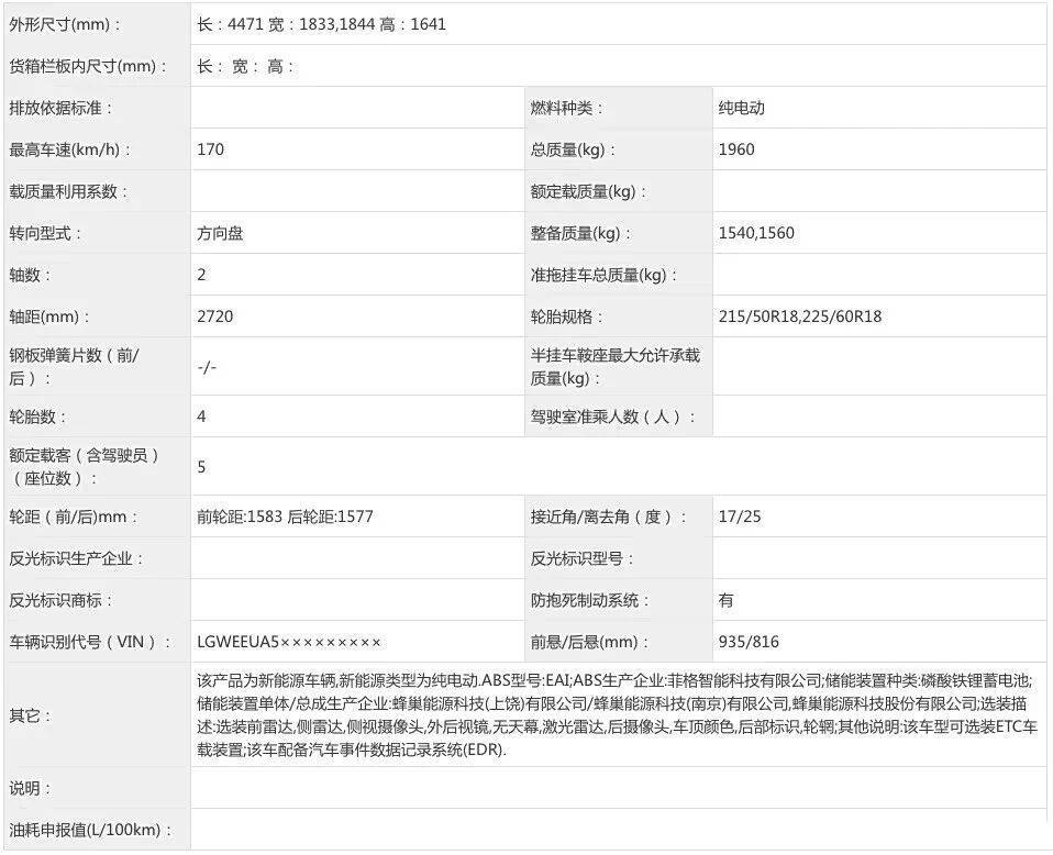 歐拉貓新車定位純電車,將搭載激光雷達等硬件設備提升駕駛輔助能力。預測續航在500km以內