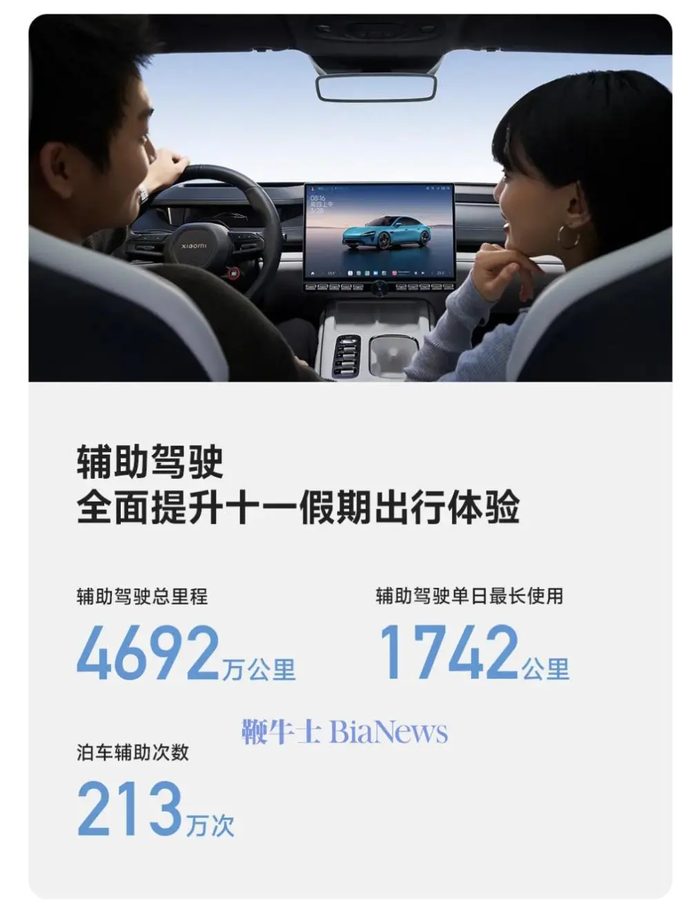 小米汽車公布十一假期出行報告:累計里程超2.61億公里 截屏2025-10-12 10.33.31.png
