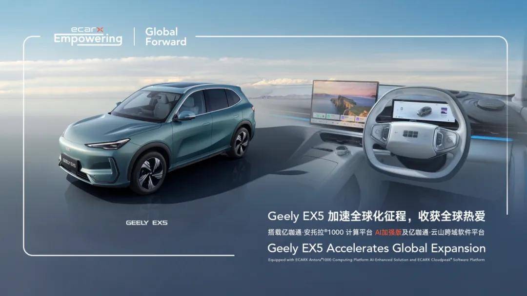 汽車智能化趨勢,應該瞄準整個世界