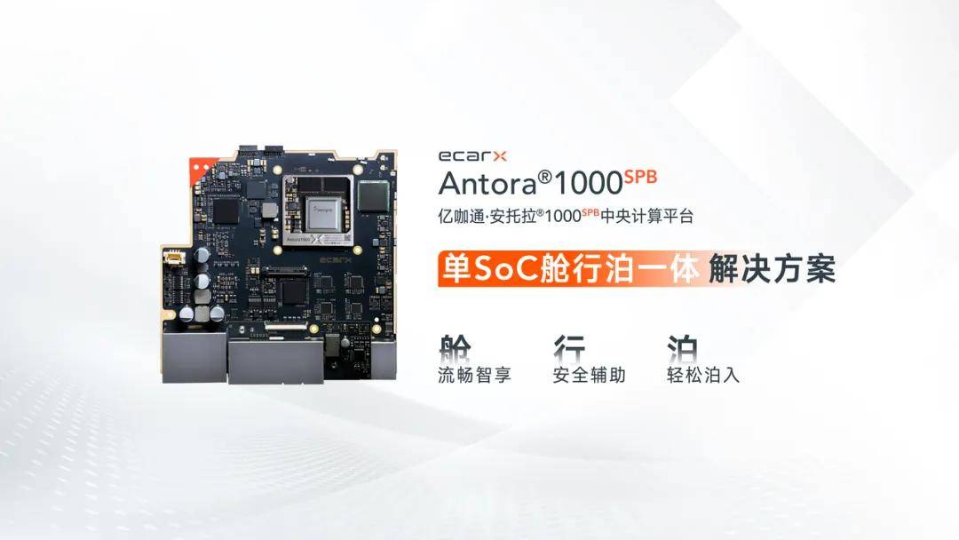 汽車智能化趨勢,應該瞄準整個世界