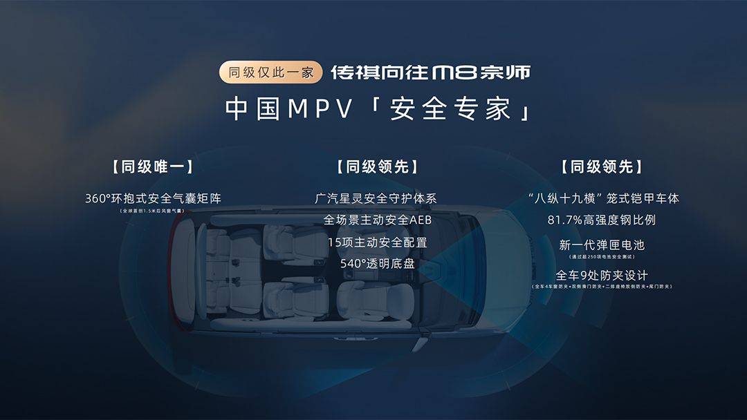 廣汽傳祺向往M8宗師版正式上市,綜合補(bǔ)貼后24.99萬起