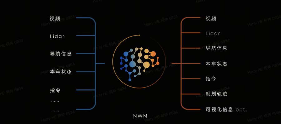 華為“陰影”下，蔚小理緊急“換防”？