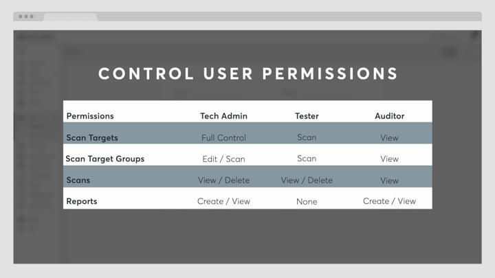 Acunetix Premium Additional Settings Acunetix Premium Additional Settings