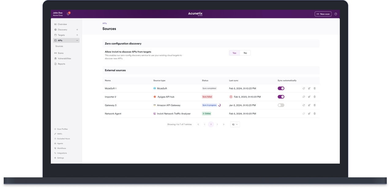 API Security Testing