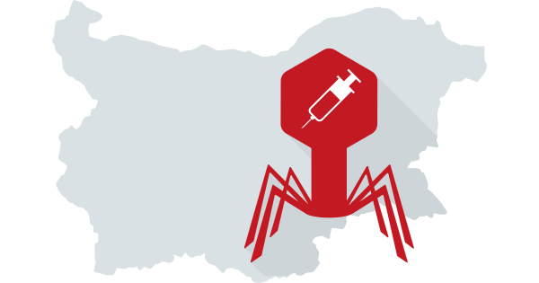 bulgaria sqli featured