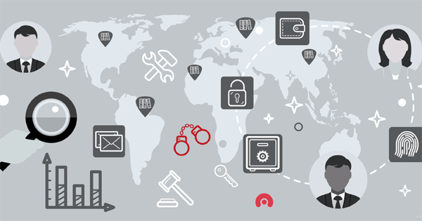 security featured