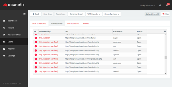 Vulnerability marked as verified